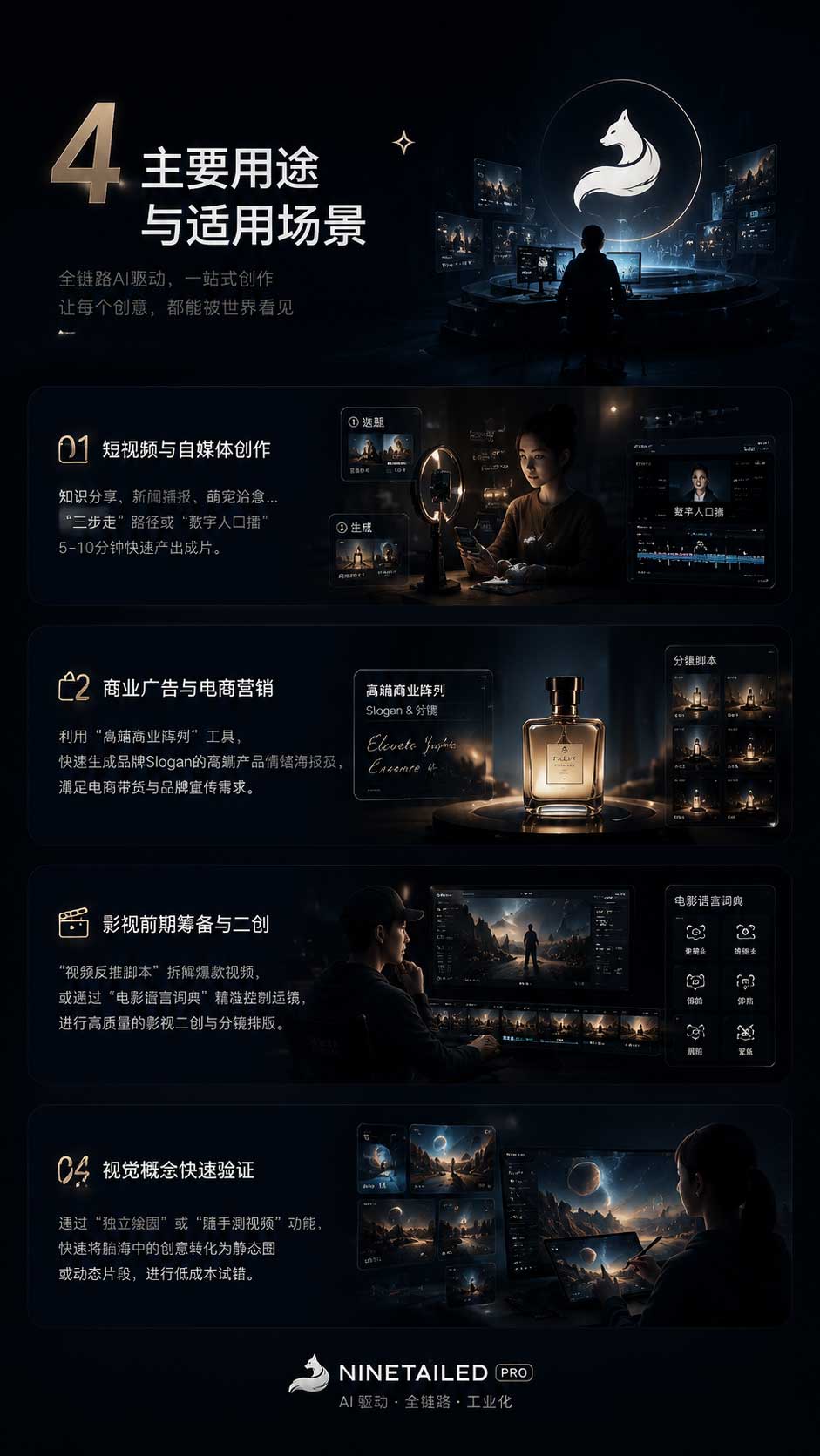 视觉指引